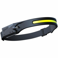 Led Pannebåndslampe 350LM